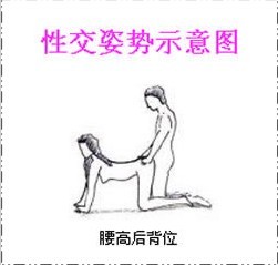 <em>性爱</em>教学:图解13种最常用<em>性交</em>姿势 - 新闻中心