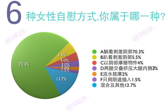 女生自慰网站人口(2)