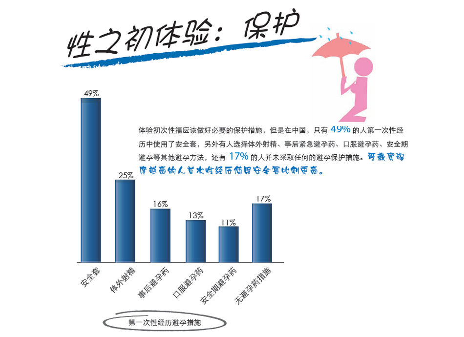 中国骆性的人口数_中国人口增长率数据图-跨国公司接连退出中国市场,20 多年(3)