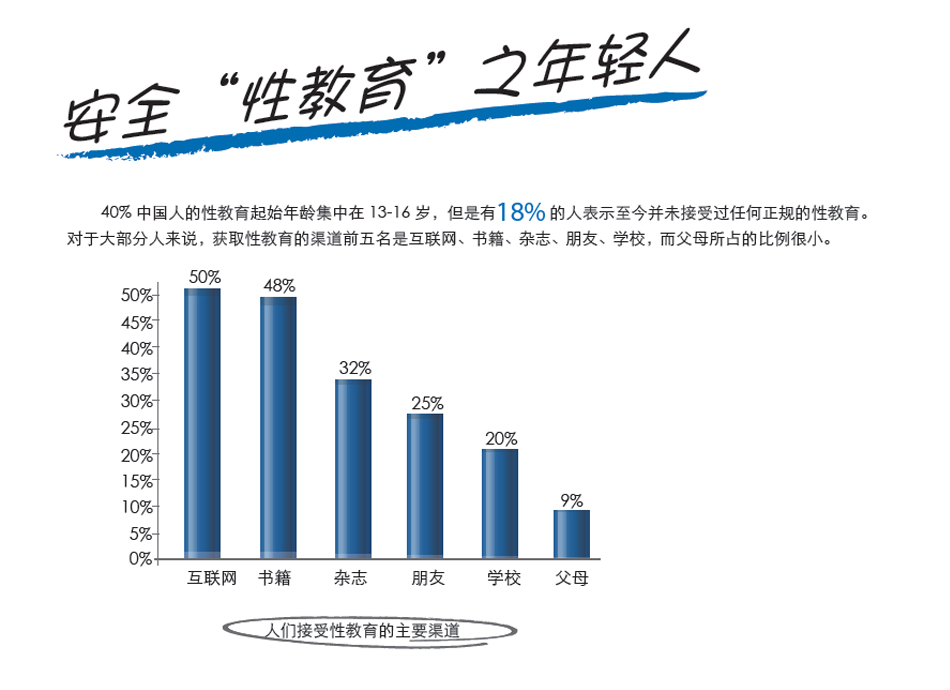 中国骆性的人口数_中国人口增长率数据图-跨国公司接连退出中国市场,20 多年(2)