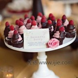 Сɿɰcupcake