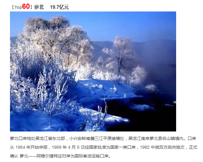 2021黑龙江gdp排名_2021黑龙江疫情图(2)