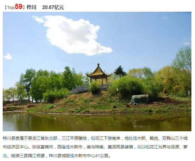 黑龙江县市区经济总量排名2018_黑龙江电视台经济频道