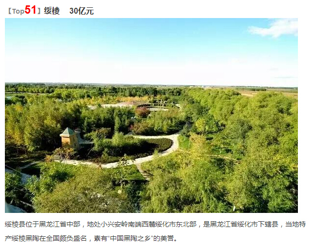 黑龙江县市区经济总量排名2018_黑龙江电视台经济频道