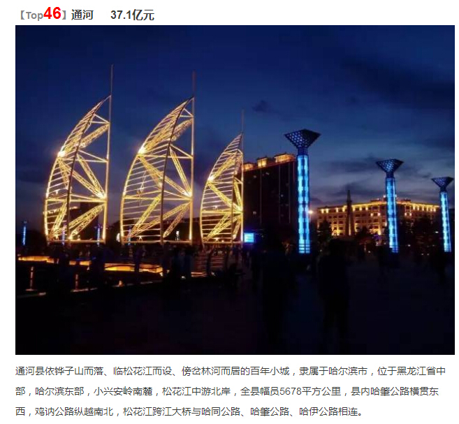 黑龙江省各市县经济总量_黑龙江省各市县地图(3)