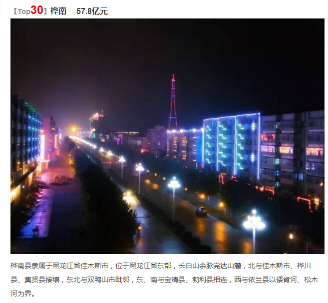 2021黑龙江gdp排名_2021黑龙江疫情图(3)