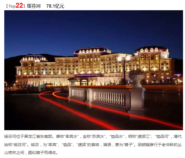 黑龙江县市区经济总量排名2018_黑龙江电视台经济频道