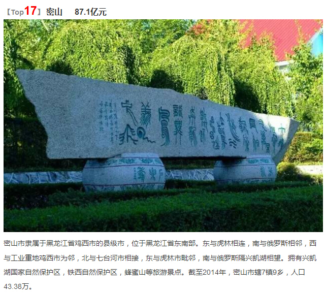 2021黑龙江gdp排名_2021黑龙江疫情图(2)