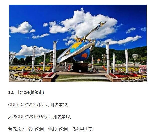 黑龙江的gdp_黑龙江地图(3)