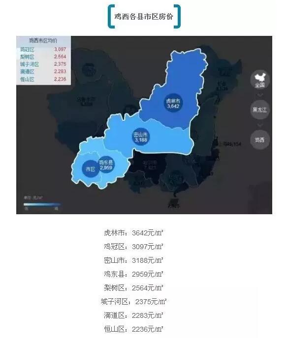 黑龙江省大庆市人口_黑龙江省大庆龙南医院