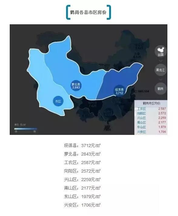 黑龙江省大庆市人口_黑龙江省大庆龙南医院(2)