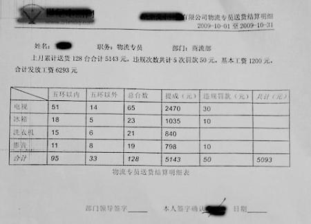 保险女业务员潜规则_物流业务员收入