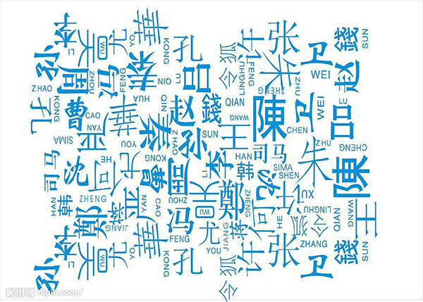 最的读音_装B专用最难认的汉字加读音图片大全 世界上最难认的那些叠