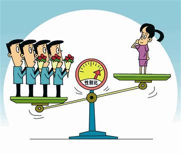 占总人口_...(65岁及以上年龄人口占总人口的7%,则出现人口老龄化).-读某...(2)