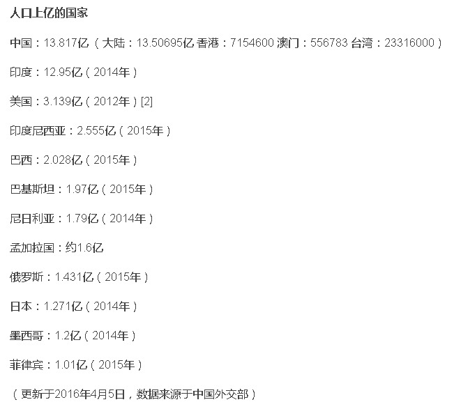 人口上亿的省份_经济稳居中国第三的省 人口净流出却全国最严重,GDP暴跌5402亿