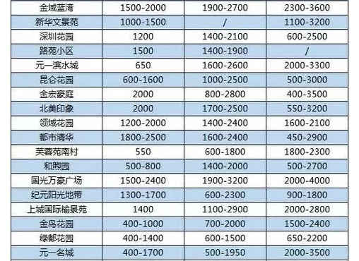 庐阳区gdp(2)