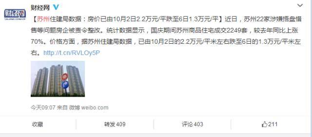 2018苏州房价会暴跌吗图片 2018苏州房价会暴