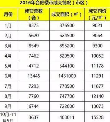 中国纳税人口_中国地图(2)