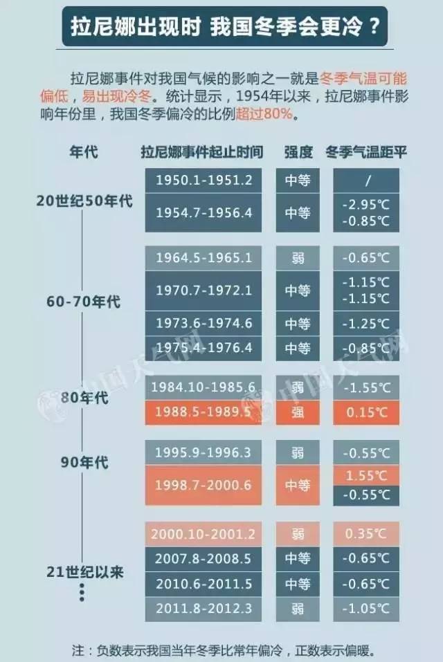 安徽省全员人口信息_山东省全员人口信息管理系统(2)