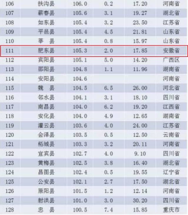 人口最多的国家_国家 人口 排行榜