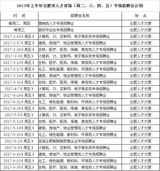 收入证明_2017合肥平均收入(2)
