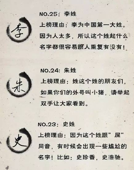 中华姓氏人口韦氏_中国人几千年来有关姓氏的记录,有可能解开人类遗传的奥秘(3)