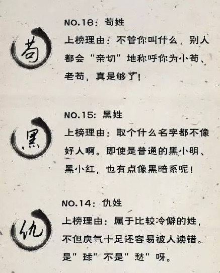 哪个姓氏人口多_新加坡哪个姓氏人口最多(3)