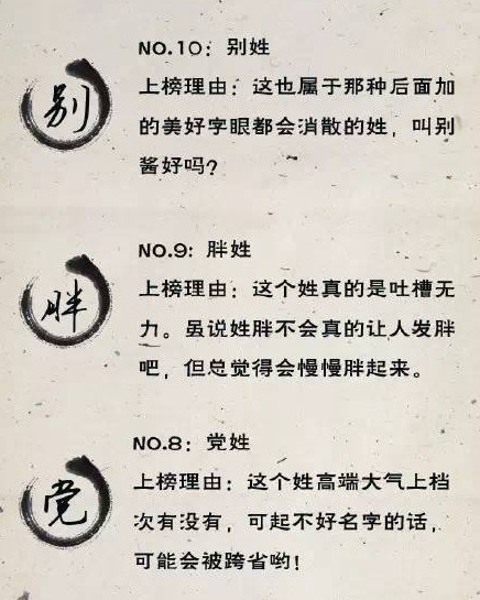 费姓人口_我姓费微信头像 关于姓氏费字头像(2)