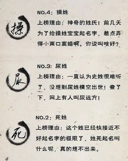 合肥储姓人口_合肥人口增长图