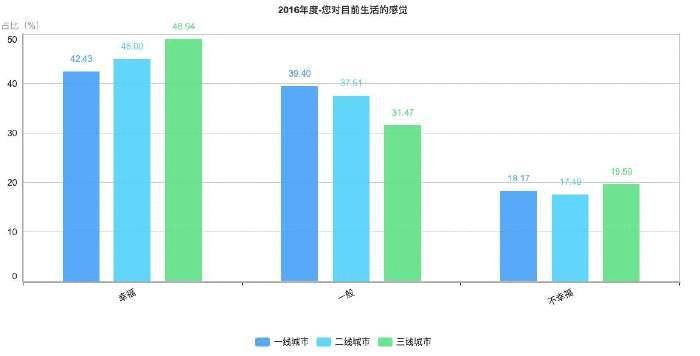 国民总收入GDP包含什么_总量差距不足2000亿美元,广东GDP超越韩国近在迟尺(3)