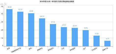 国民总收入GDP包含什么_总量差距不足2000亿美元,广东GDP超越韩国近在迟尺(3)