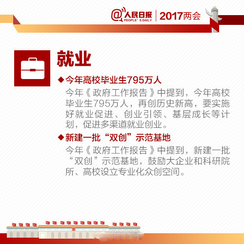 国家会取消GDP增长吗_我国多数省区市GDP增长预期超10 专题(3)