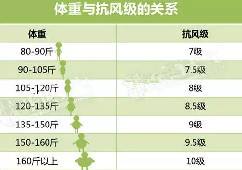 地球面积能站多少人口_西畴县有多少人口(2)