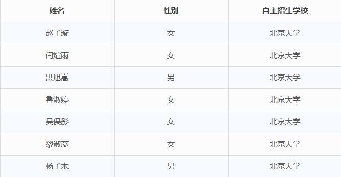 铜陵市多少人口_全国多城限购松绑无锡在内 房价恐涨(3)