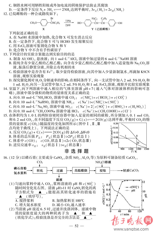 本人2015届江苏考生,高考考了286分,选修课1B