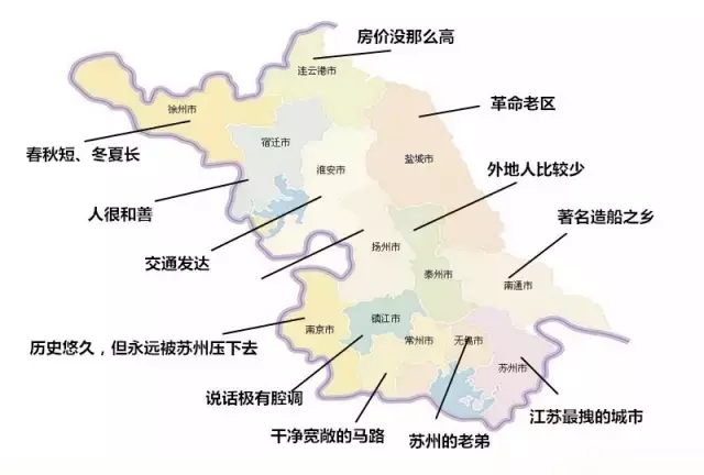 盐城市人口