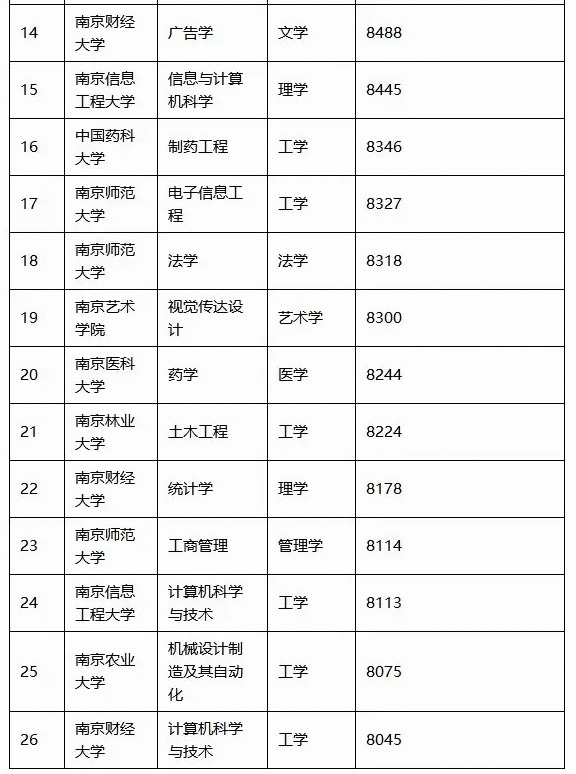 华西村人均收入_人均收入9000元(2)