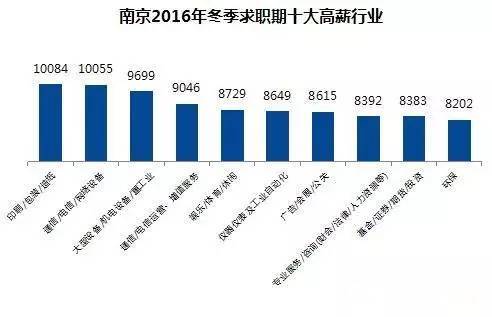 gdp封装_内存 奇梦达 dram