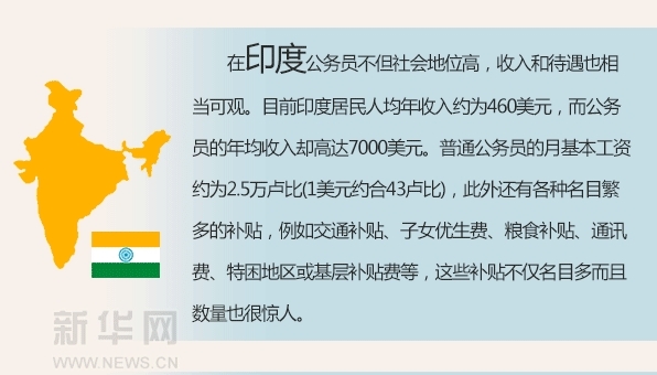 保险女业务员潜规则_业务员年均收入(2)