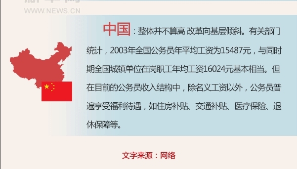 保险女业务员潜规则_业务员年均收入(3)