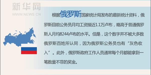年均增长率公式_全国年均收入(2)