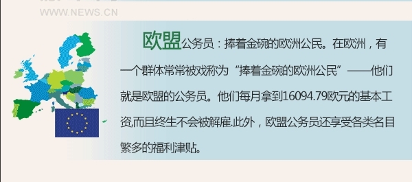 收入证明_2003年上海平均收入