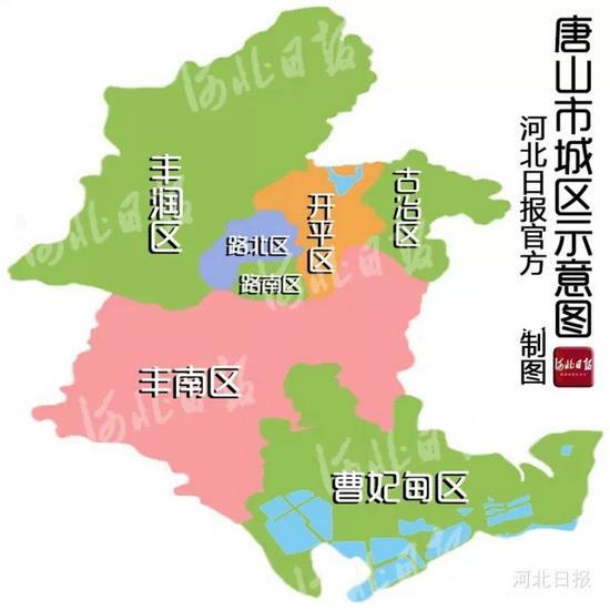 人口老龄化_2012年唐山人口