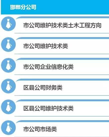 高铁招聘信息网_对于网传承德高铁招聘的消息,官方这样说