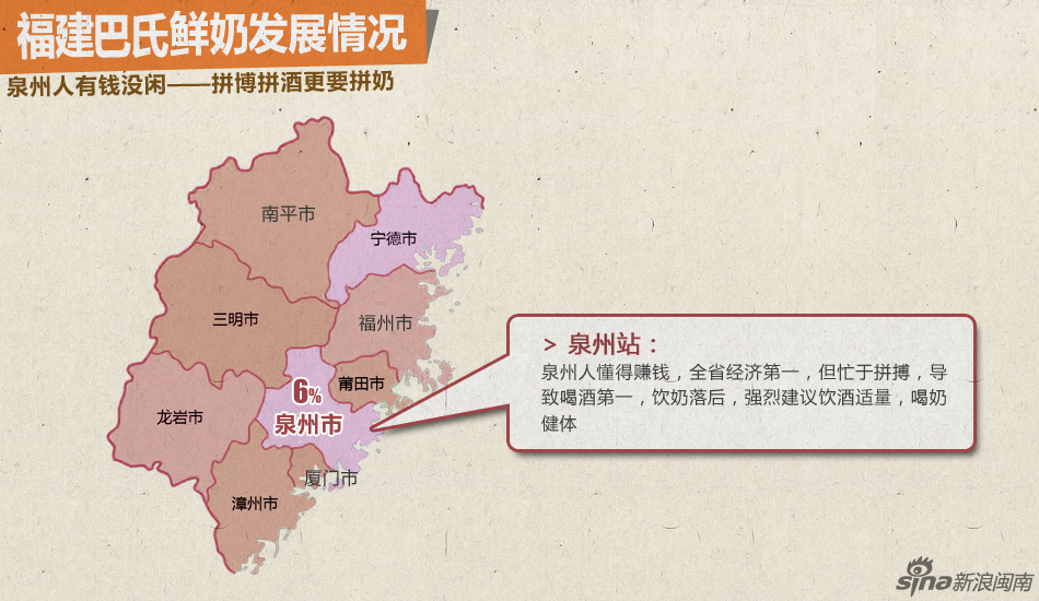 泉州的人口数量_泉州石狮人口计生局电话和地址