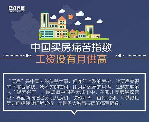 人没有胃能活吗_没有收入能买房吗(3)