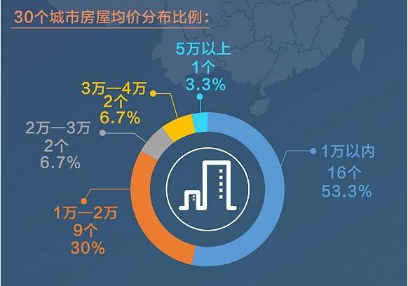 人没有胃能活吗_没有收入能买房吗