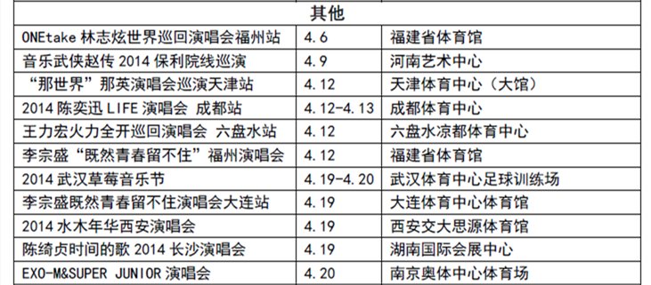 hit简谱_hit5杨帆(3)