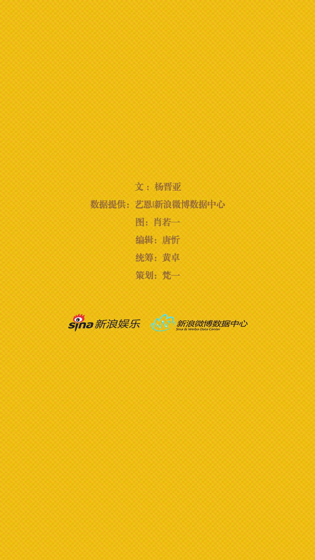 电影年终盘点:20亿大片时代到来 国产喜剧雄起