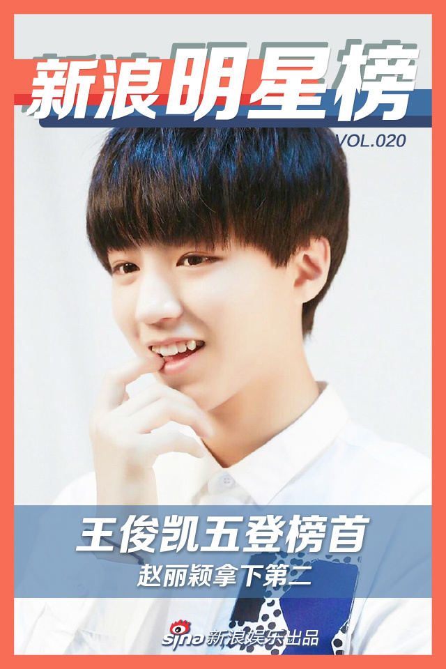 [明星榜]王俊凯五登榜首 赵丽颖拿下第二